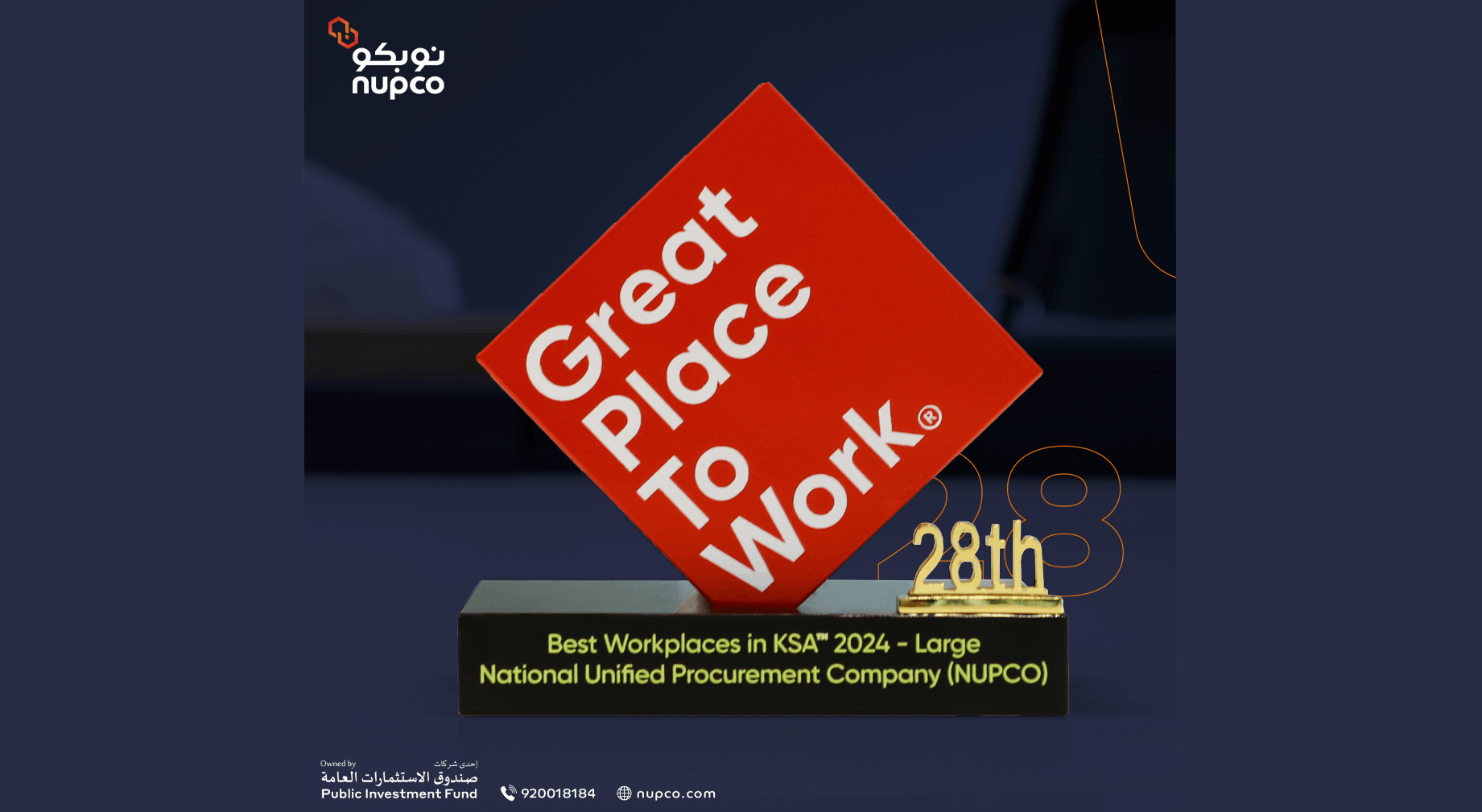 Nupco as one of the best 100 workplaces in Saudi Arabia for the year 2024