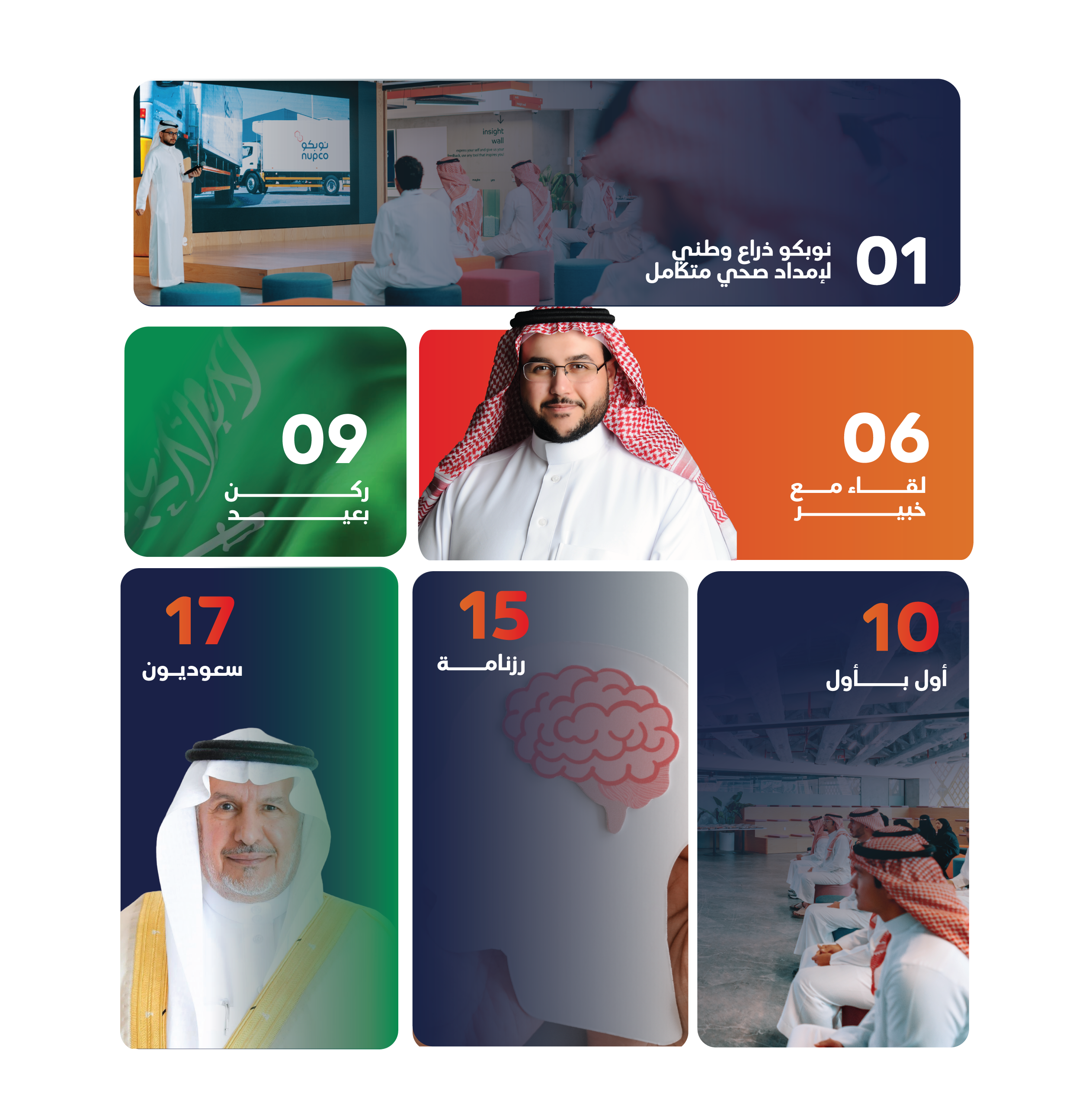 نشرة نوبكو الربع الثالث 2025