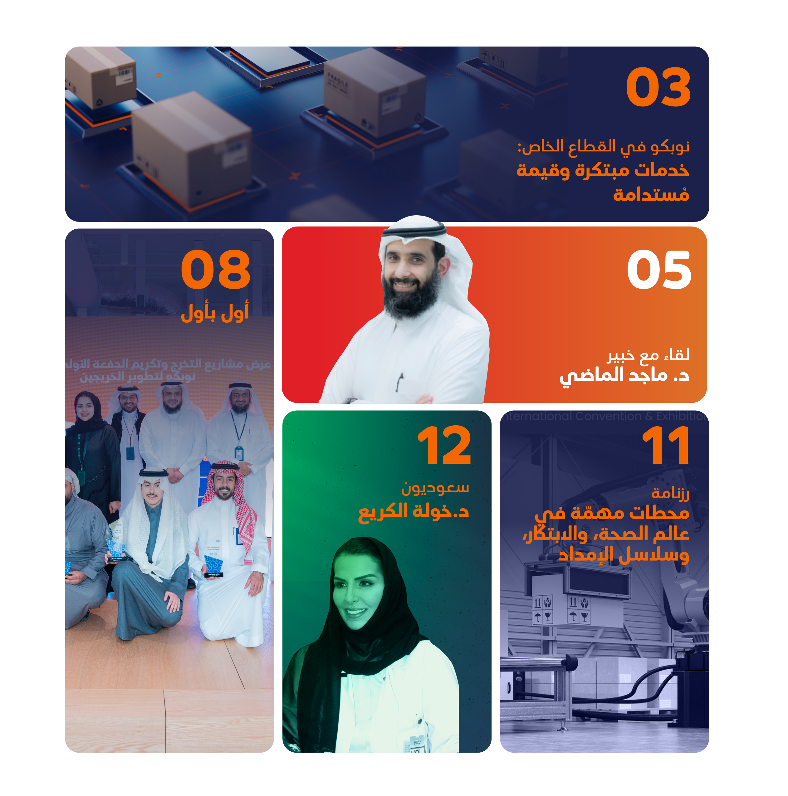 نشرة نوبكو الربع الأول 2025