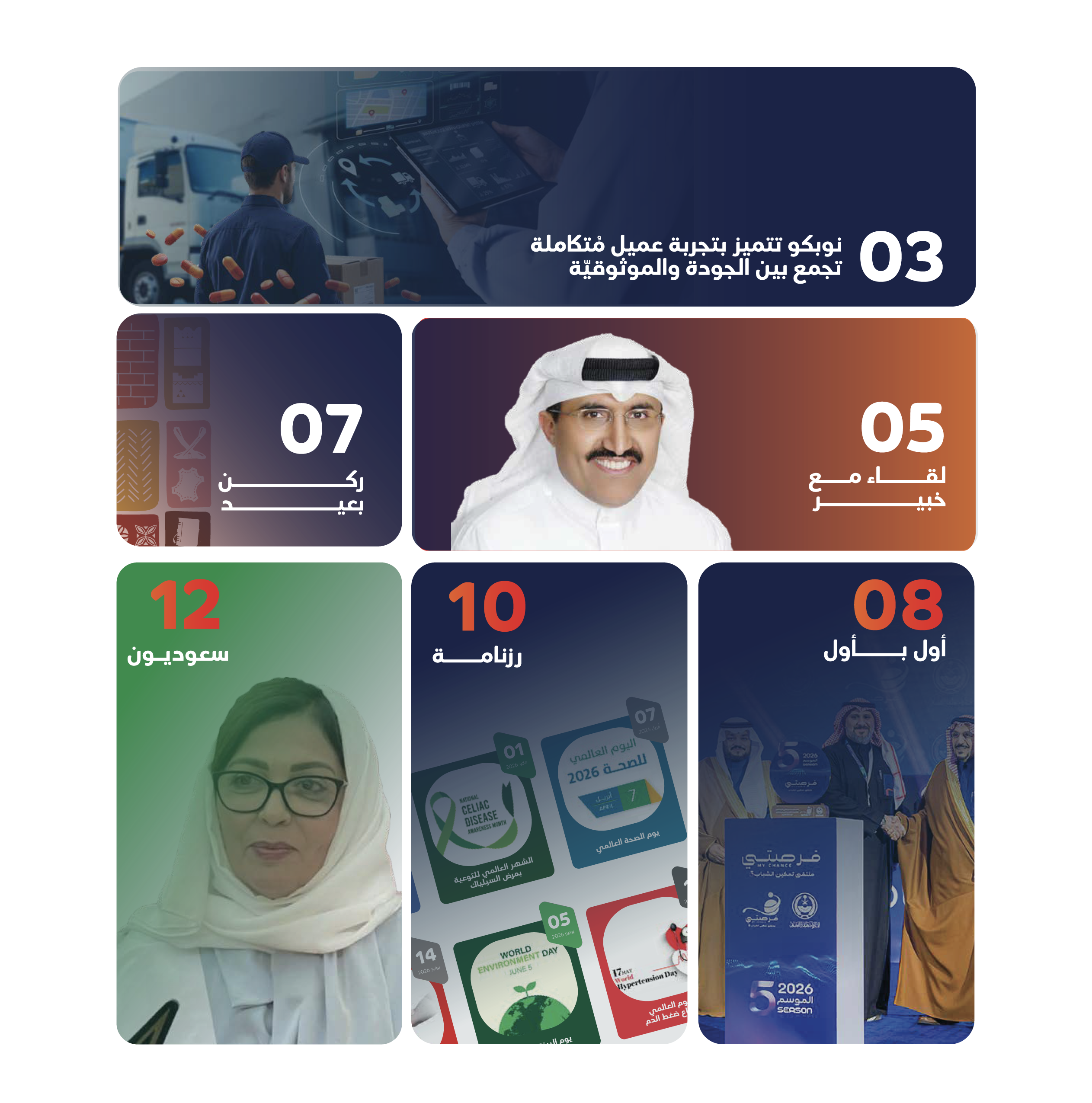 نشرة نوبكو الربع الأول ٢٠٢٦